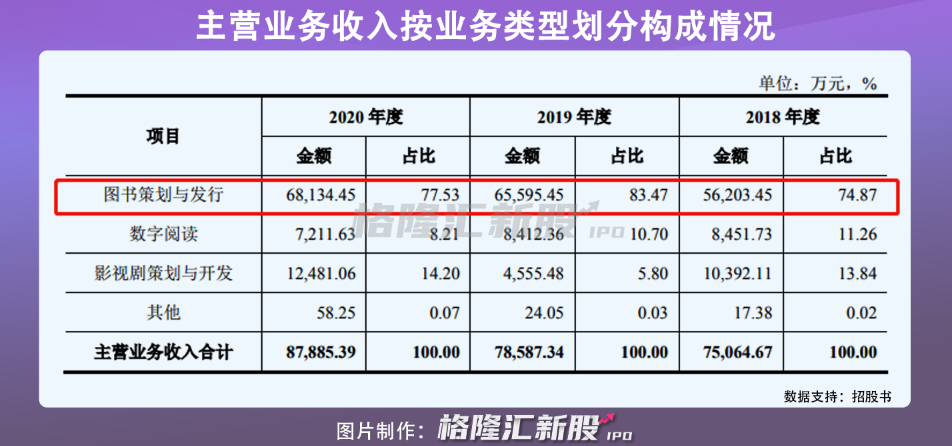 磨铁排行榜_成年人快感程度排行榜TOP20