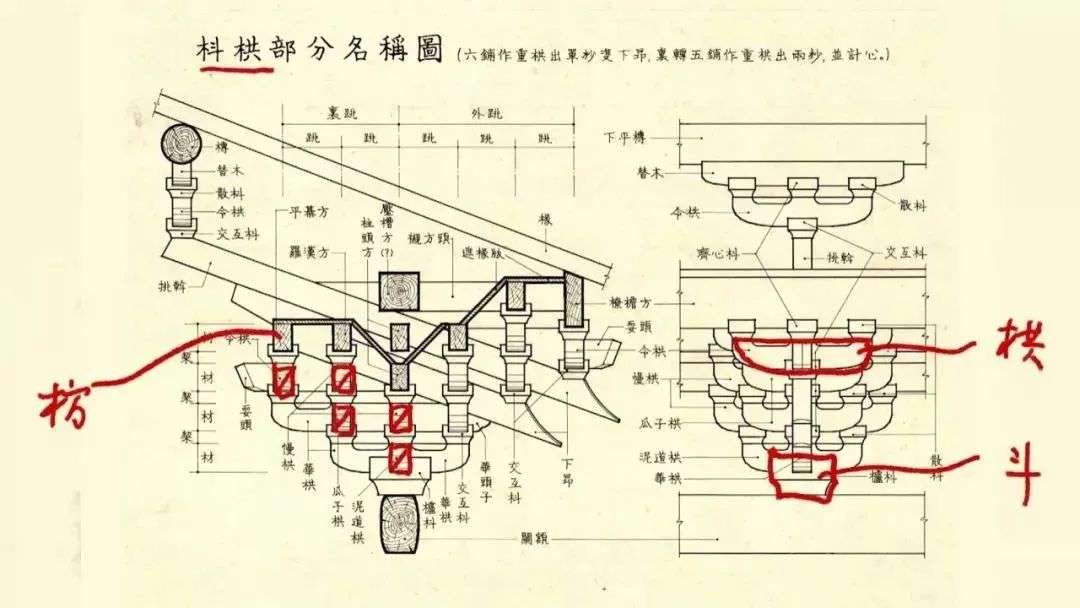 装配式建筑：建筑界的“预制菜” 长啥样？