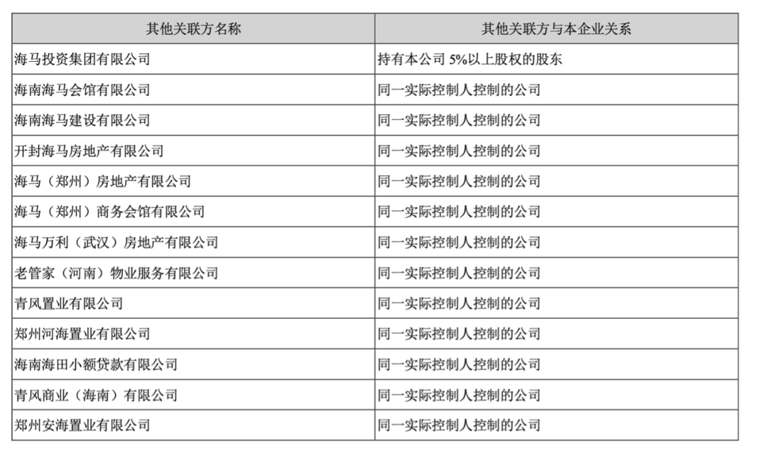 失去“救命稻草”、自身业务衰落，海马汽车何去何从？