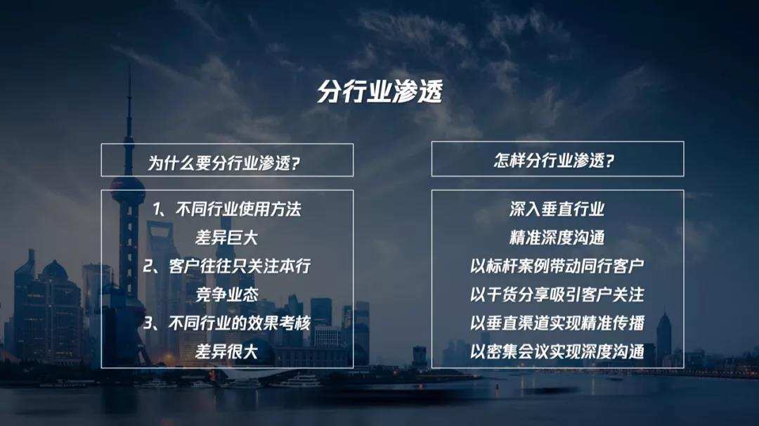 陈小步：ToB品牌营销手册