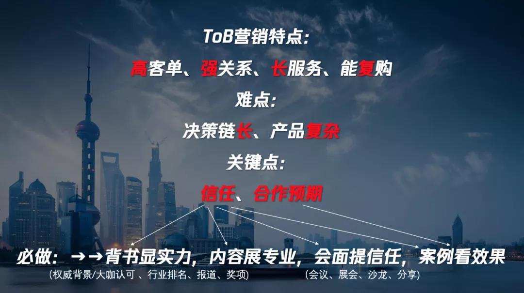 陈小步：ToB品牌营销手册