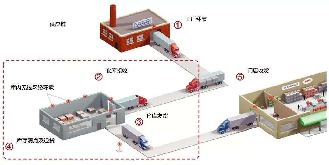 装配式建筑：建筑界的“预制菜” 长啥样？