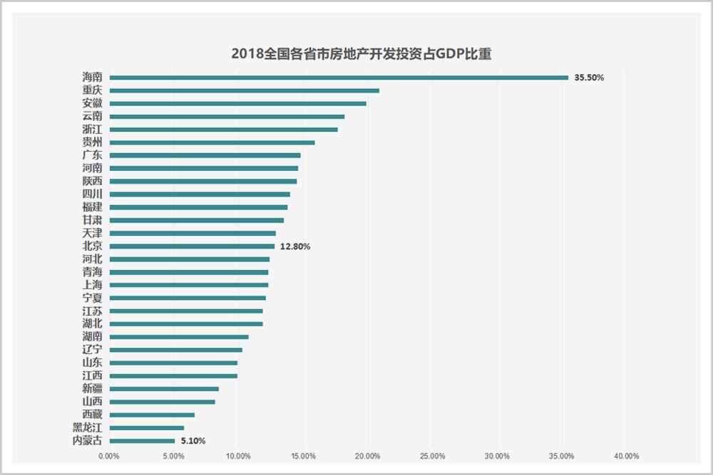 这个18线小县城，房价比肩北上广，秒杀江浙粤