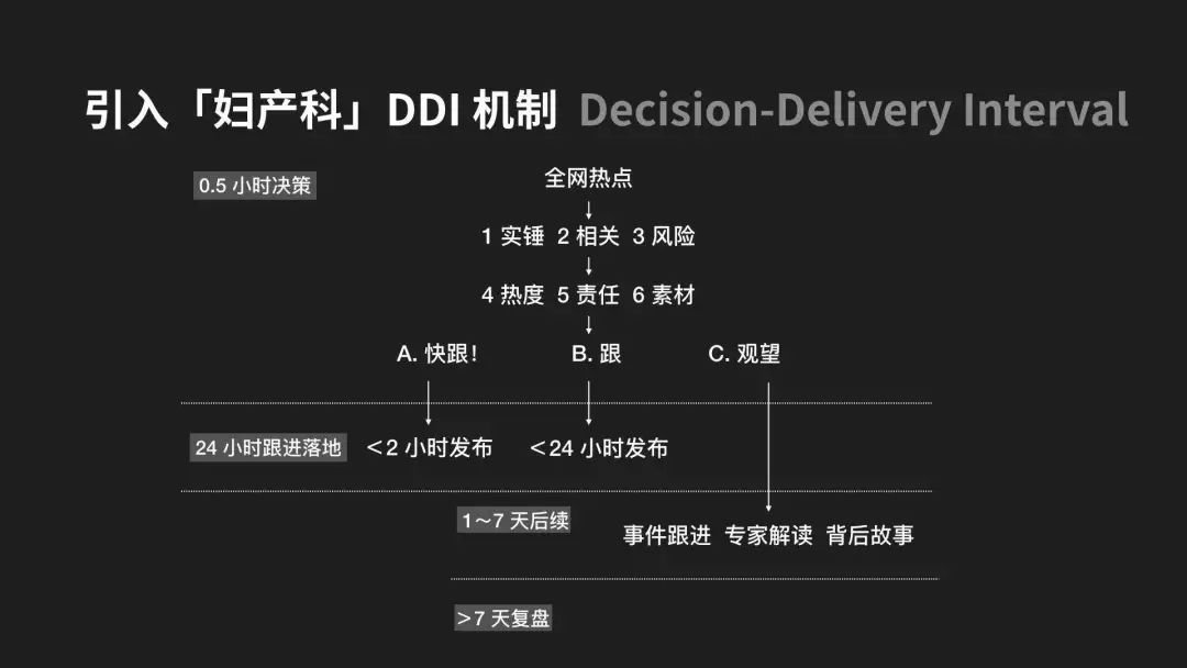 吴亦凡事件“实锤”后，这个热点怎么追？