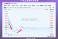 2021年最恐怖的鬼故事：贾跃亭“复活”了