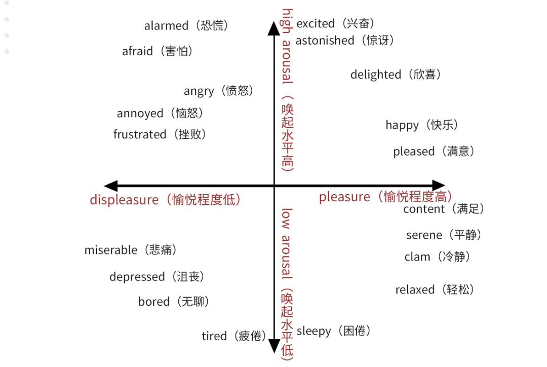 吴亦凡事件“实锤”后，这个热点怎么追？