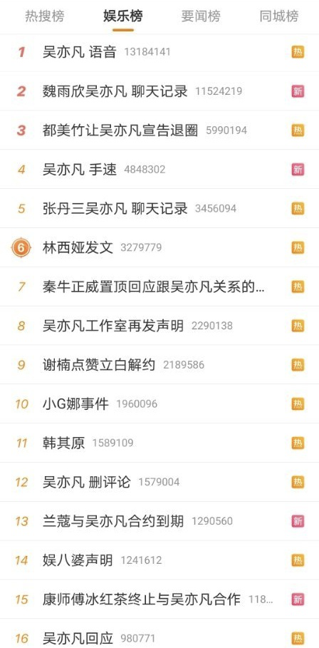 吴亦凡事件“实锤”后，这个热点怎么追？