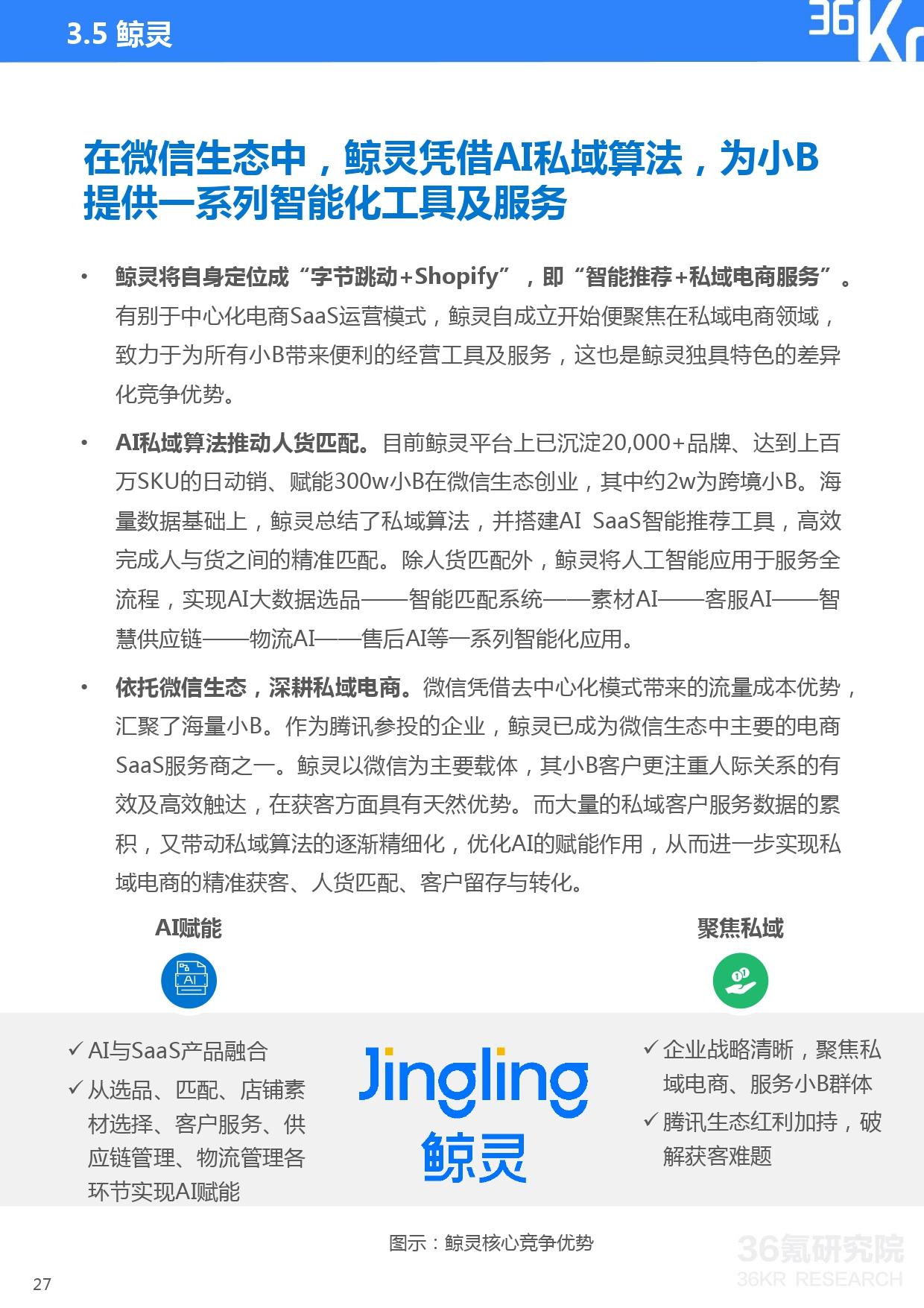 36氪研究院 | 2021年中国电商SaaS行业研究报告