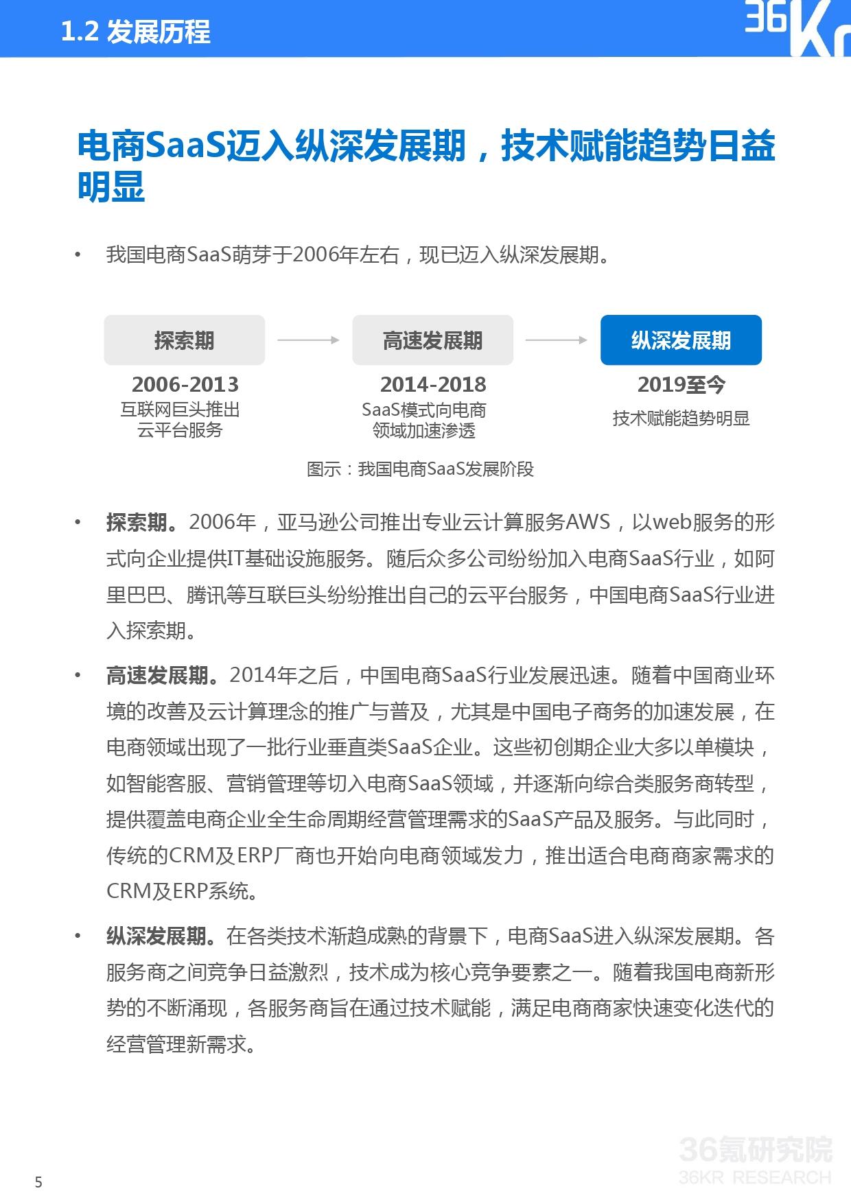 36氪研究院 | 2021年中国电商SaaS行业研究报告