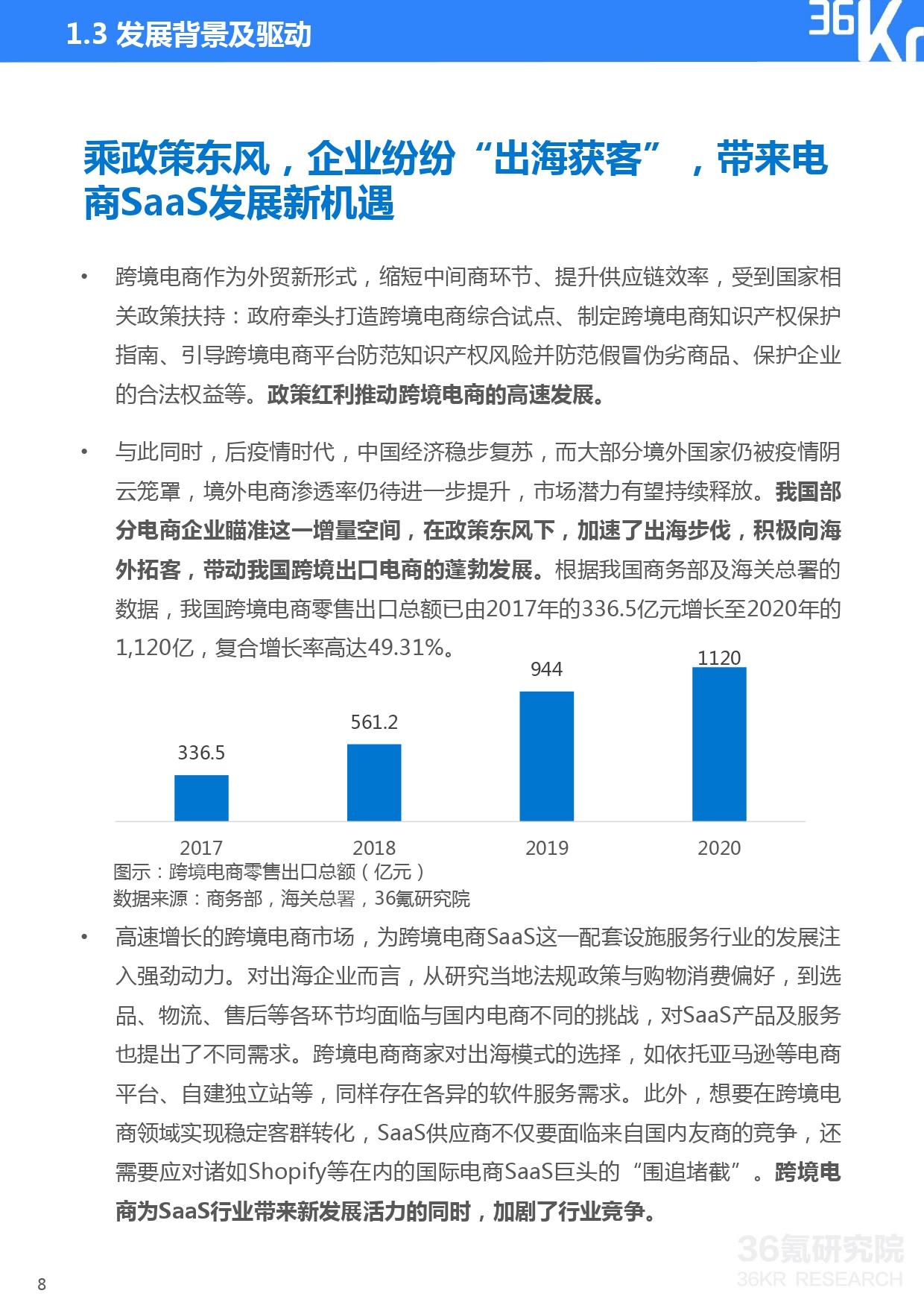 36氪研究院 | 2021年中国电商SaaS行业研究报告