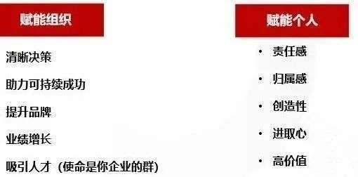 微软、沃尔玛，为何重回巅峰？