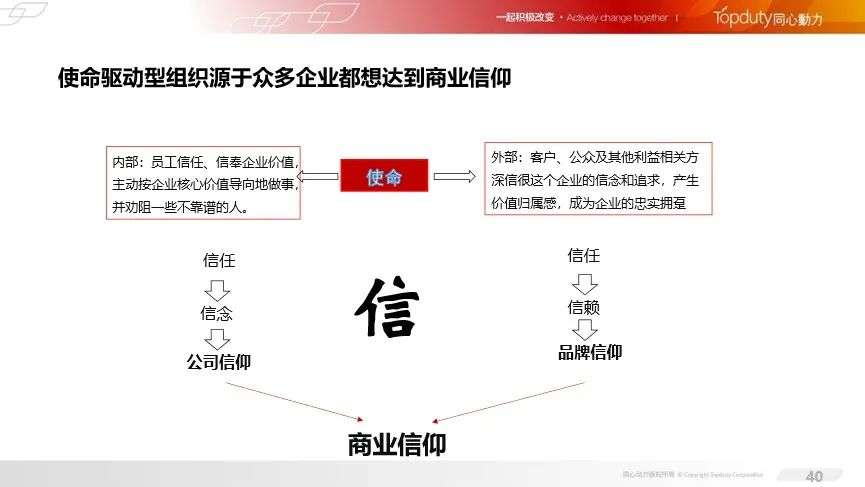 微软、沃尔玛，为何重回巅峰？