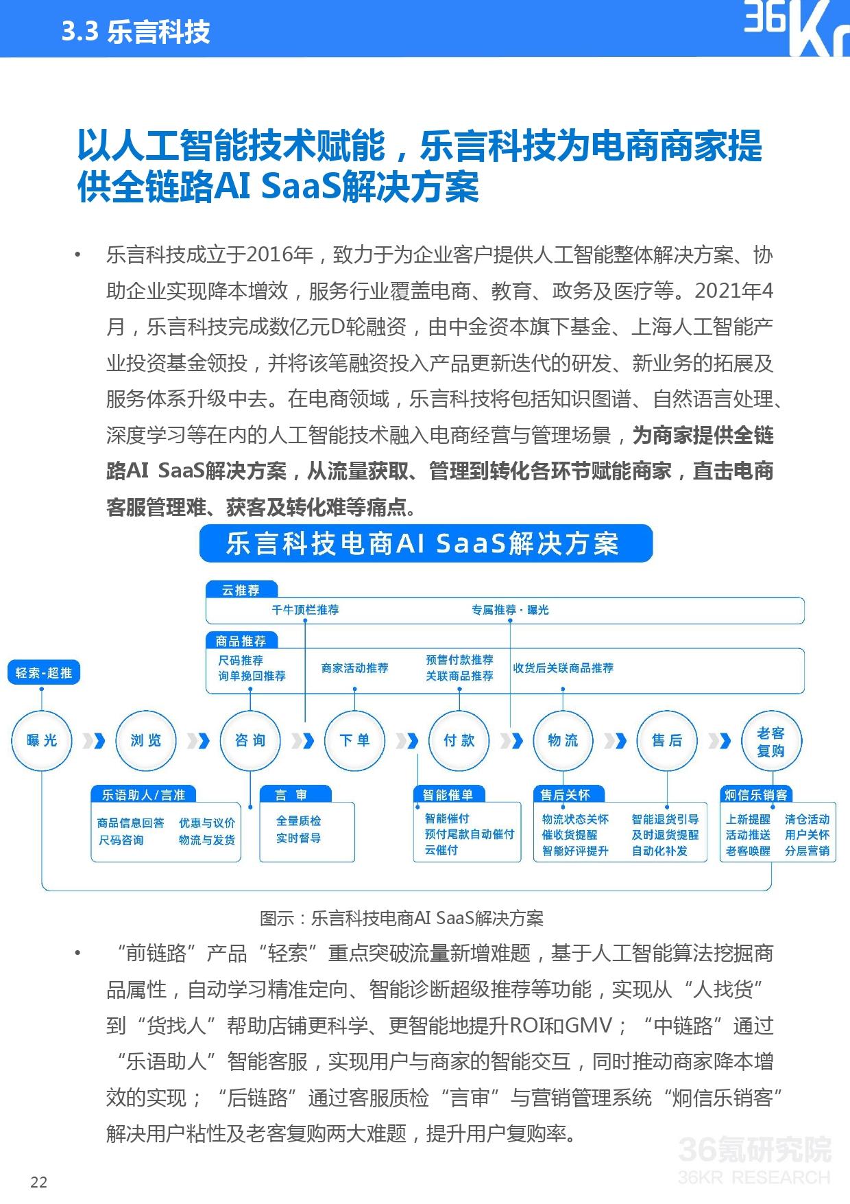 36氪研究院 | 2021年中国电商SaaS行业研究报告