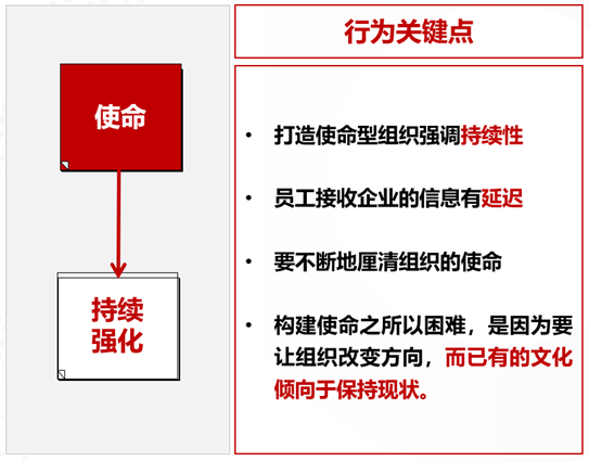 微软、沃尔玛，为何重回巅峰？