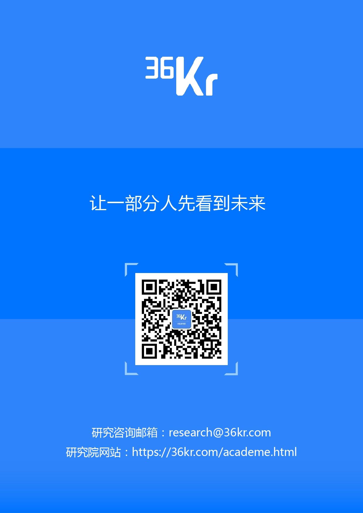 36氪研究院 | 2021年中国电商SaaS行业研究报告