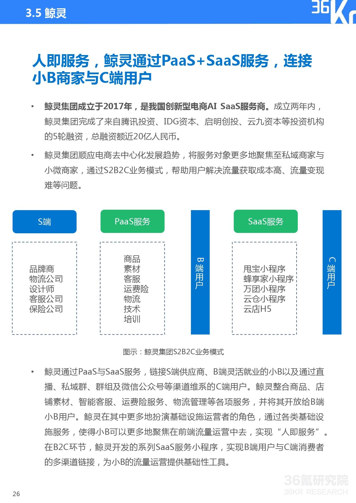 36氪研究院 | 2021年中国电商SaaS行业研究报告