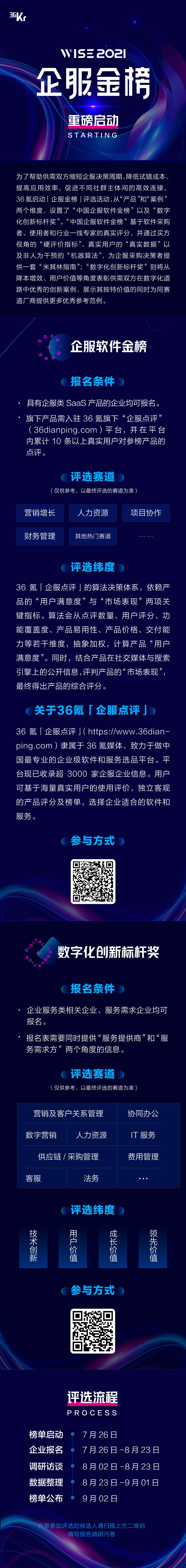 重磅重启 | 降本增效待解，新兴市场崛起，中国企服玩家开启黄金时代