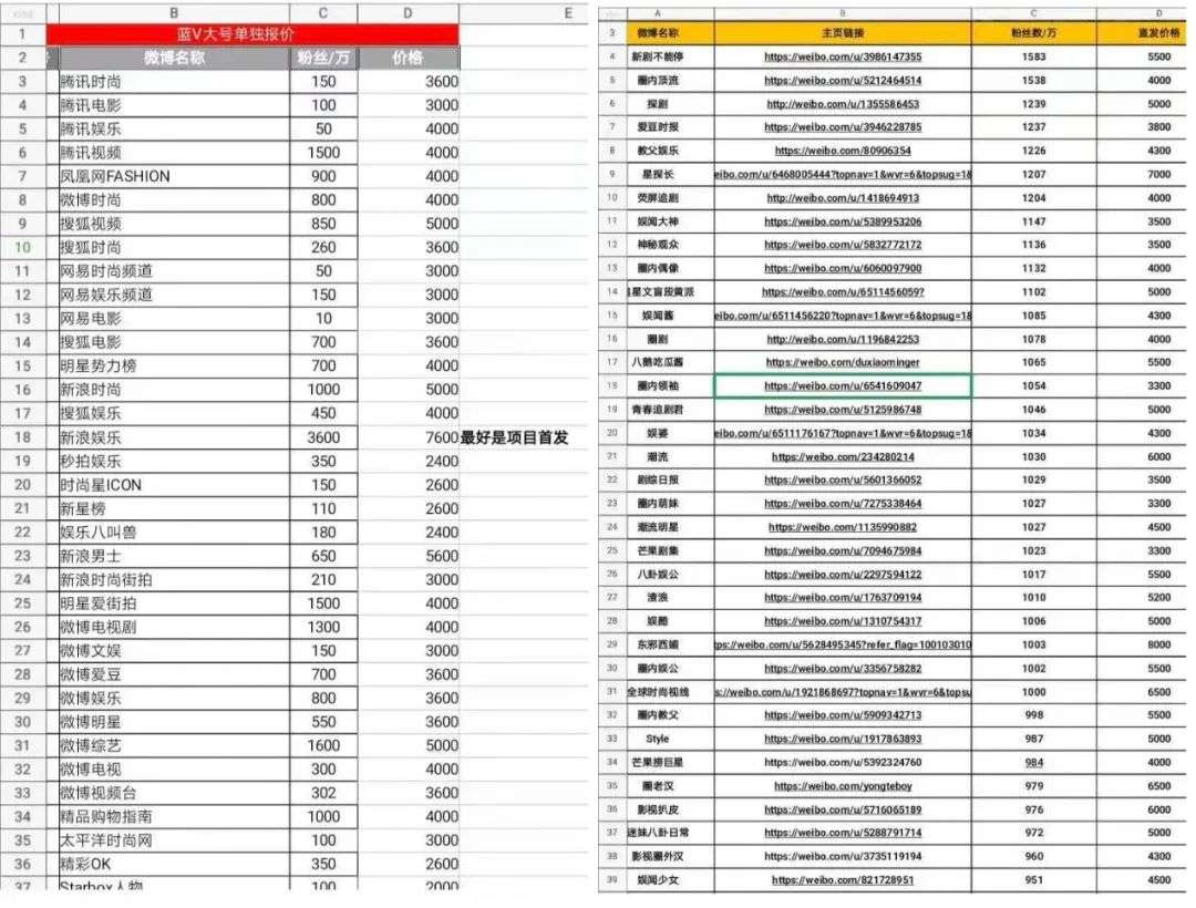 上热搜，是门生意_详细解读_最新资讯_热点事件