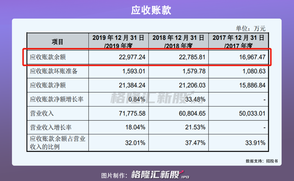 双枪科技今日招股，“筷子第一股”要来了