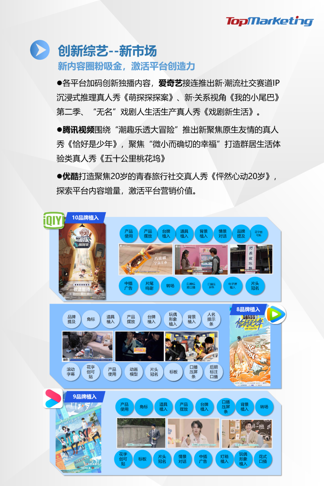 TopMarketing研究院：《2021年H1综艺市场观察报告》