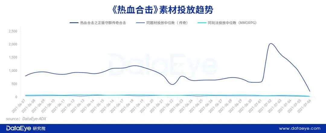 “渣渣辉”变“渣渣菲”，贪玩游戏该急了