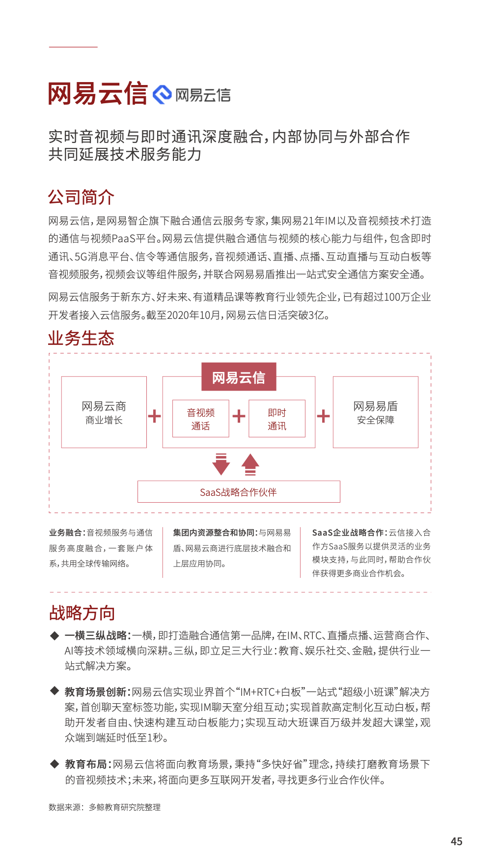 多鲸发布《2021中国教育实时音视频行业报告》，网易云信作为典型案例入选