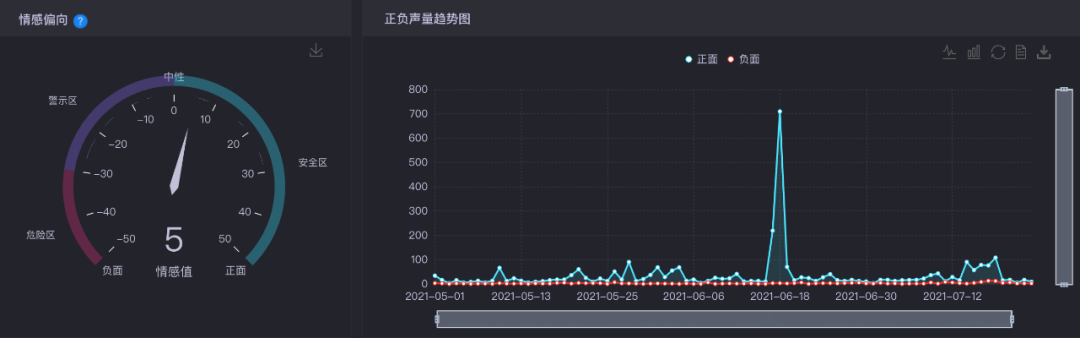 吴亦凡塌房，虚拟偶像翻车？