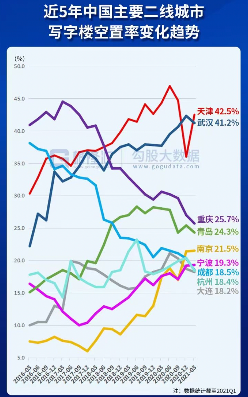 保障性租赁住房，要大力发展了