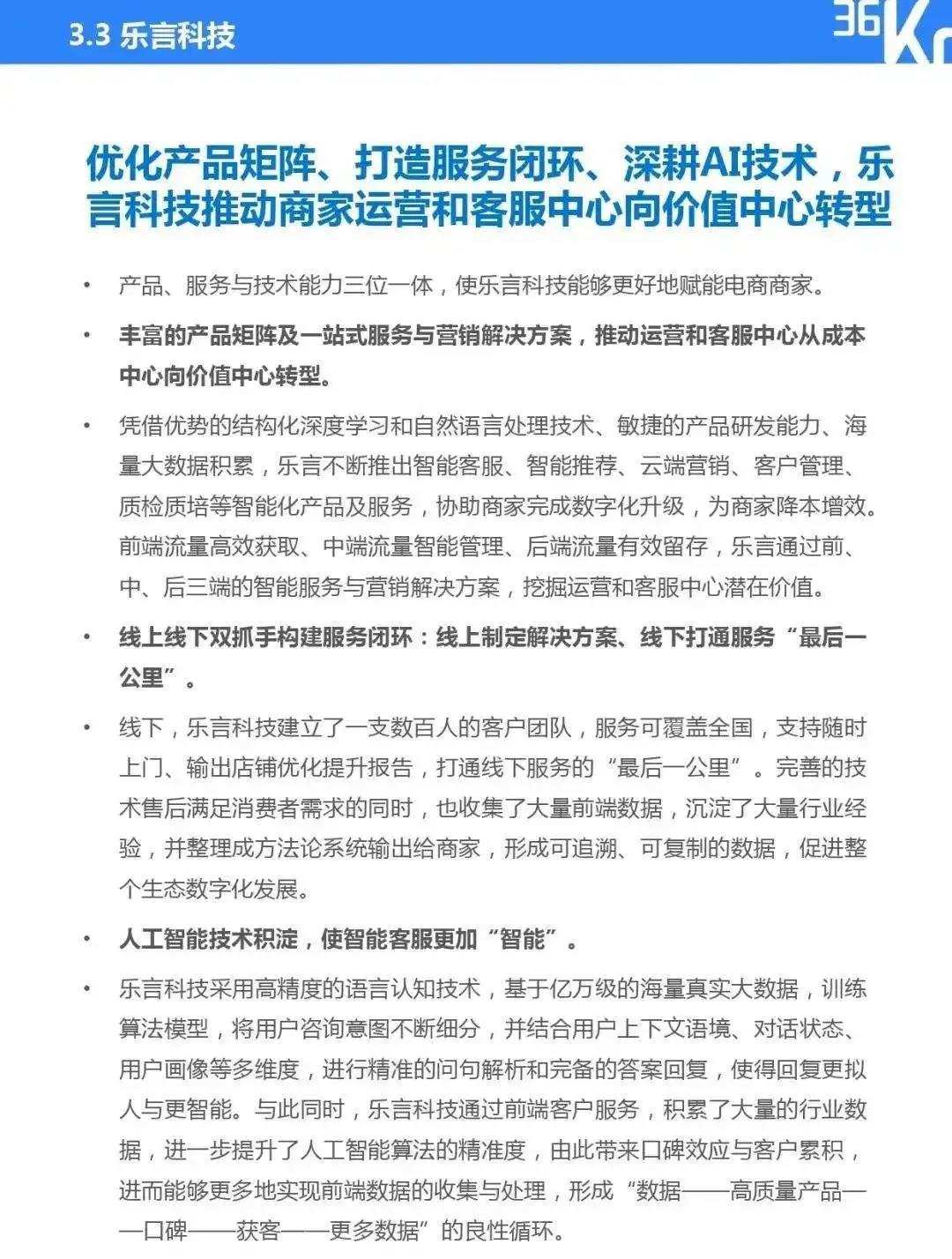 乐言科技入选《2021年中国电商SaaS行业研究报告》AI赋能电商典型案例