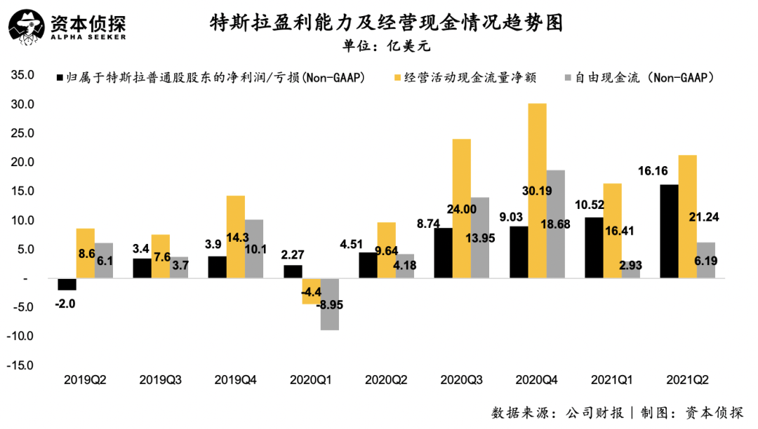 什么影响比特币涨幅_比特币今日涨幅_比特币日涨幅最大是多少