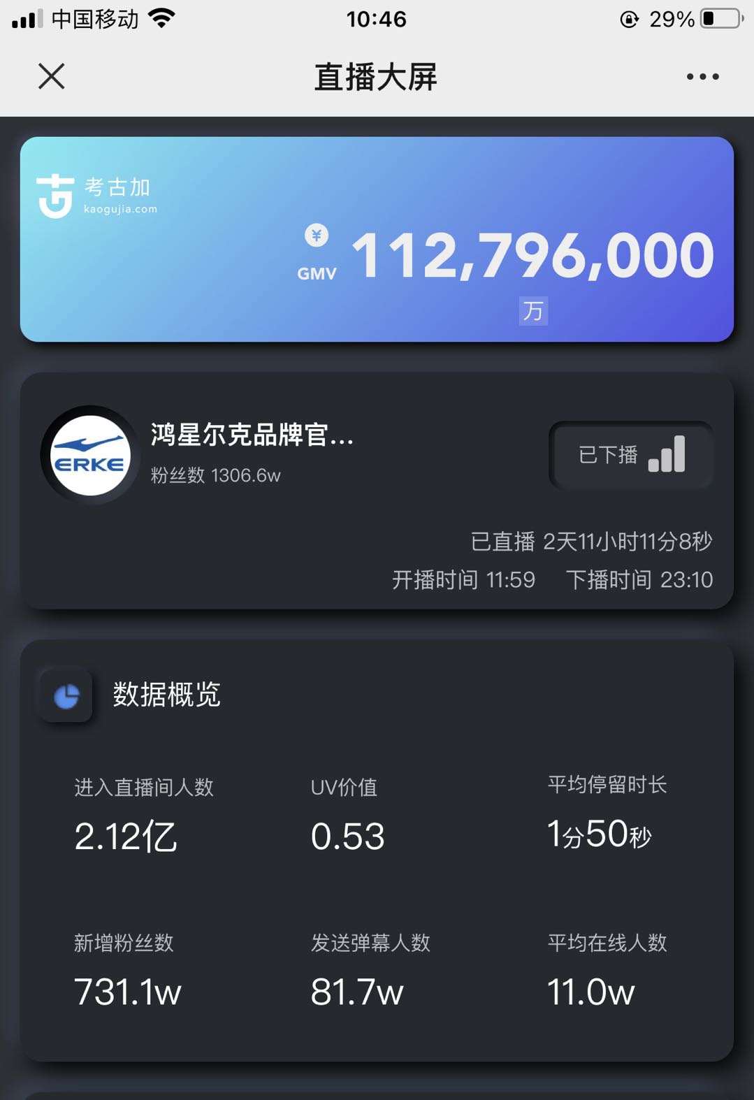 鸿星尔克靠啥拉满1个亿？