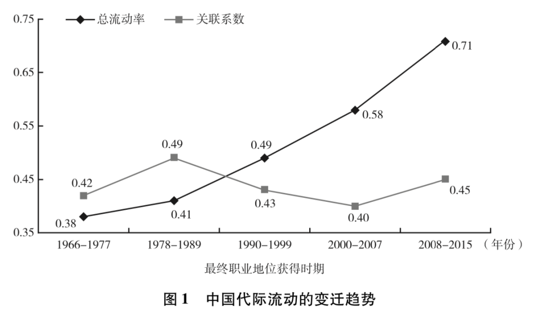 资本教家长焦虑，政策教资本做人