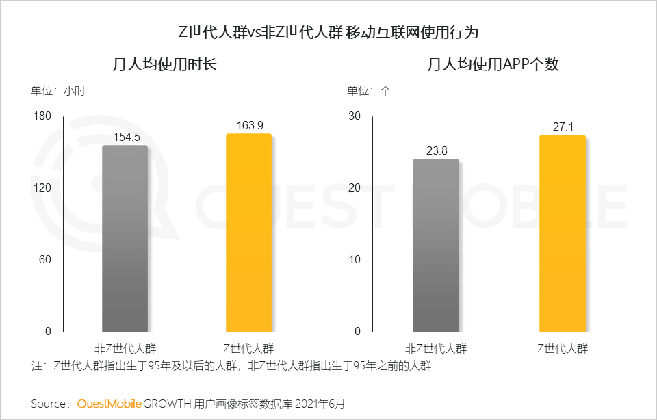 嘉弘传媒