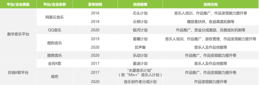 打破1%的独家迷信，剩下的99%才能活得好