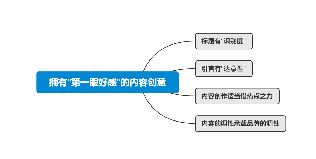 高燕：5年观察，B2B市场人要做好这7项修炼