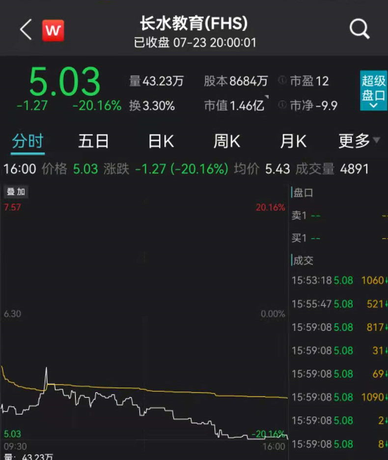 在美上市？进军深圳？“高考工厂”衡水中学急了，回应：严重失实！