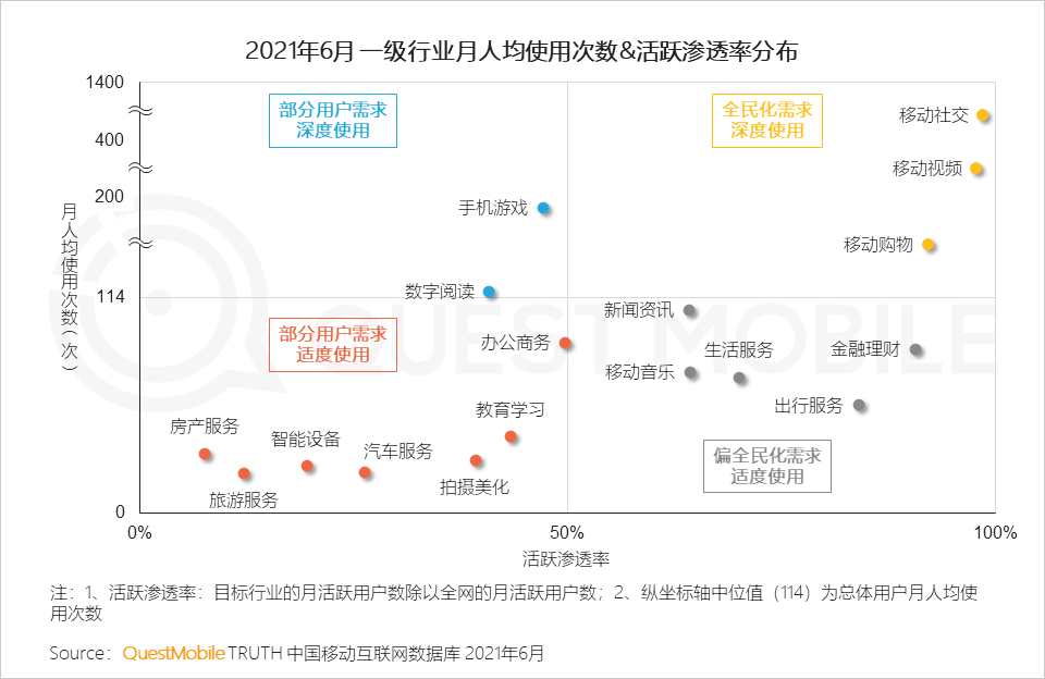 嘉弘传媒