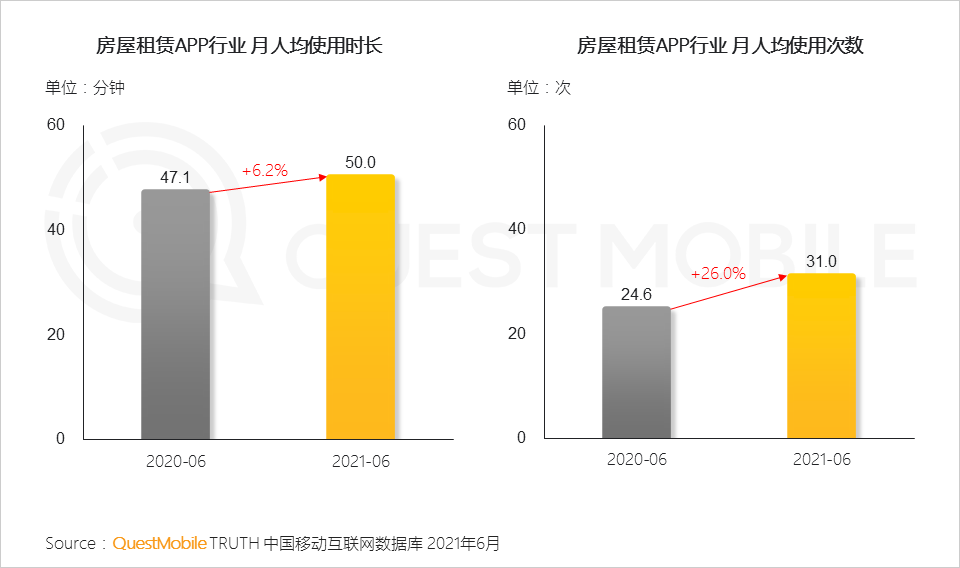 嘉弘传媒