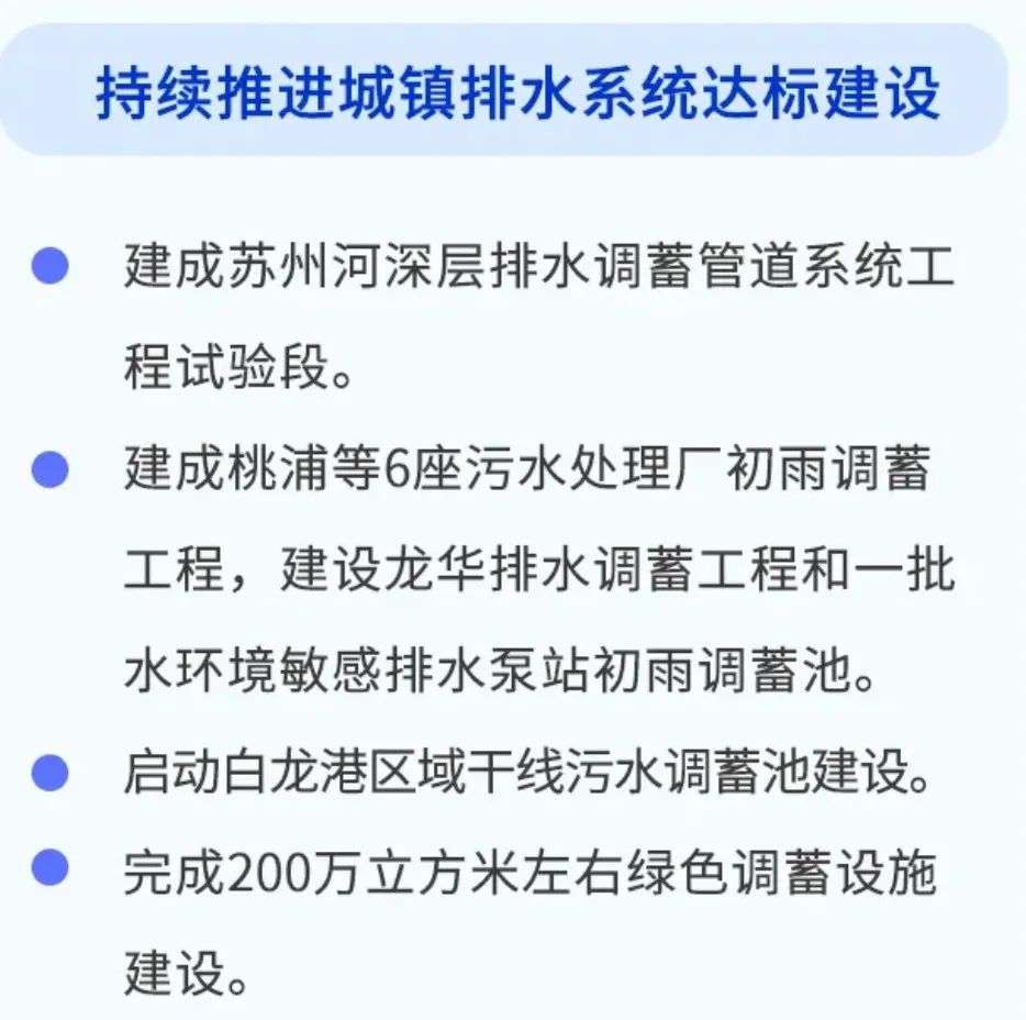 上海这两天是如何搞定台风的