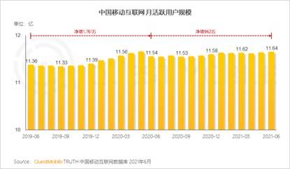 一个门店估值10亿：互联网红利消失，品牌们在线下抢流量