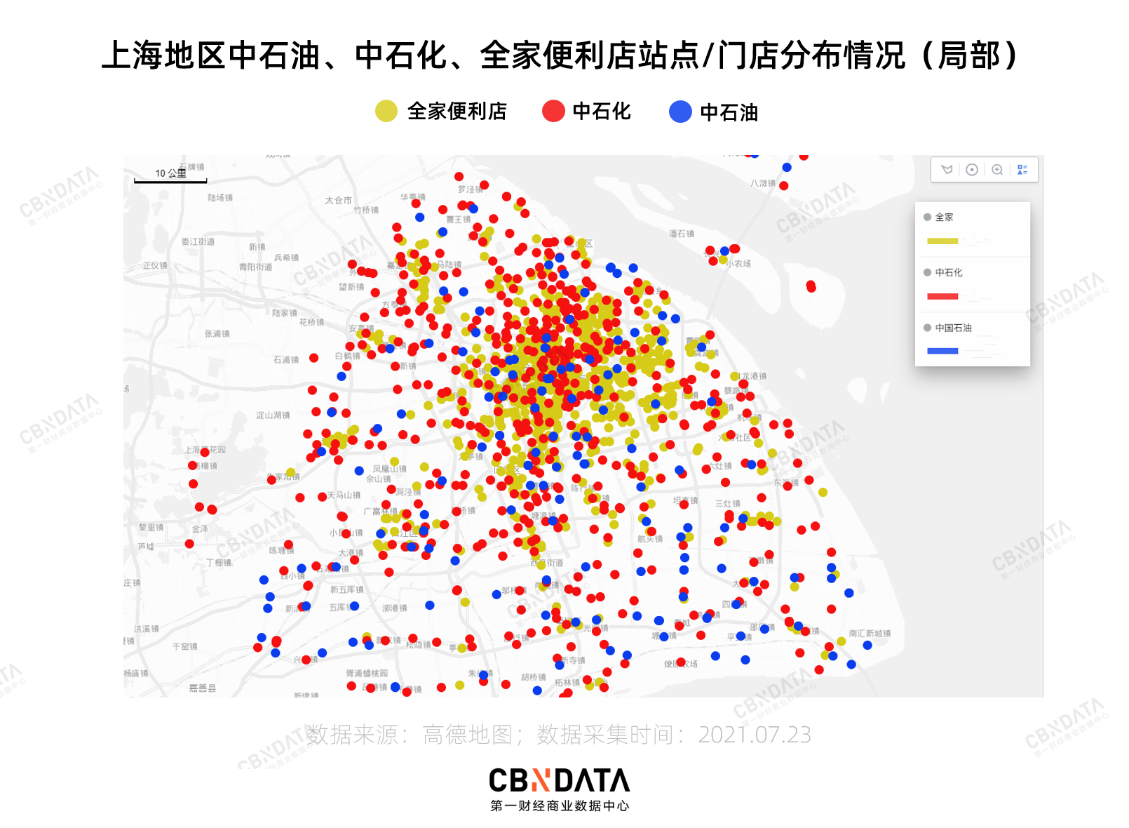 除了卖油，你对加油站的未来一无所知