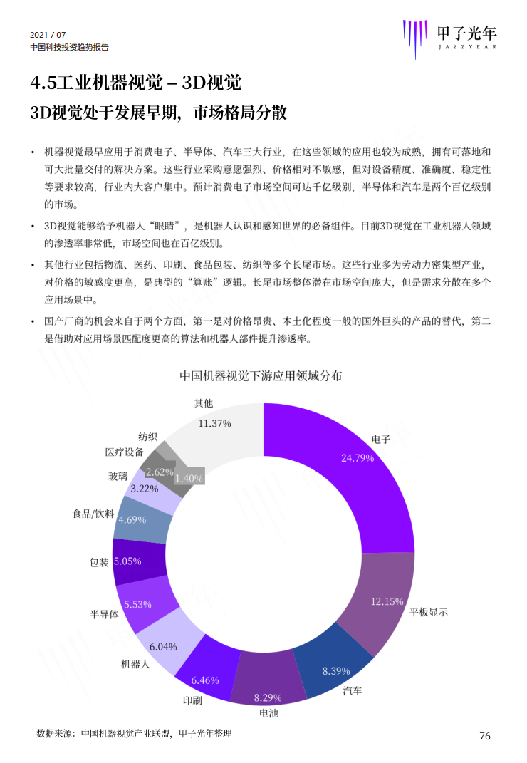 深度报告：2021中国科技投资趋势报告重磅首发