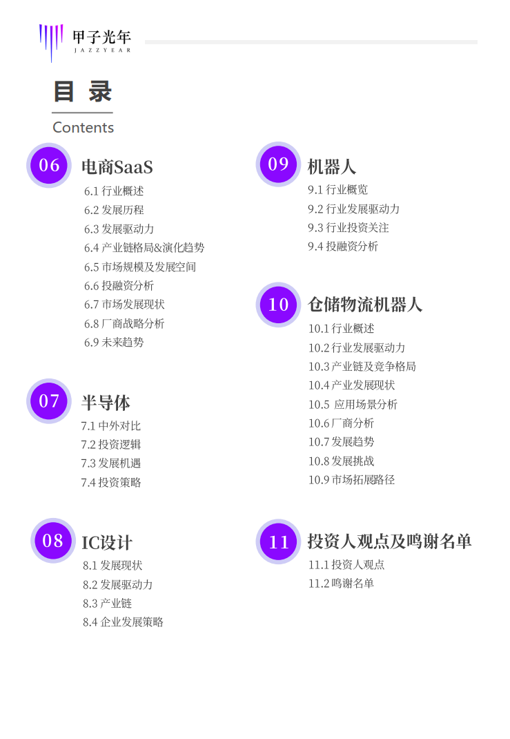 深度报告：2021中国科技投资趋势报告重磅首发