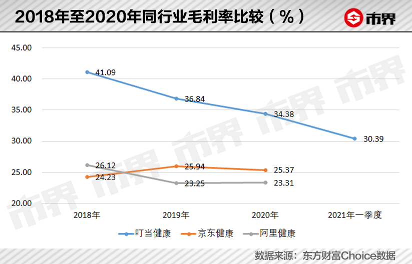 江西百亿富豪遇阻新战场