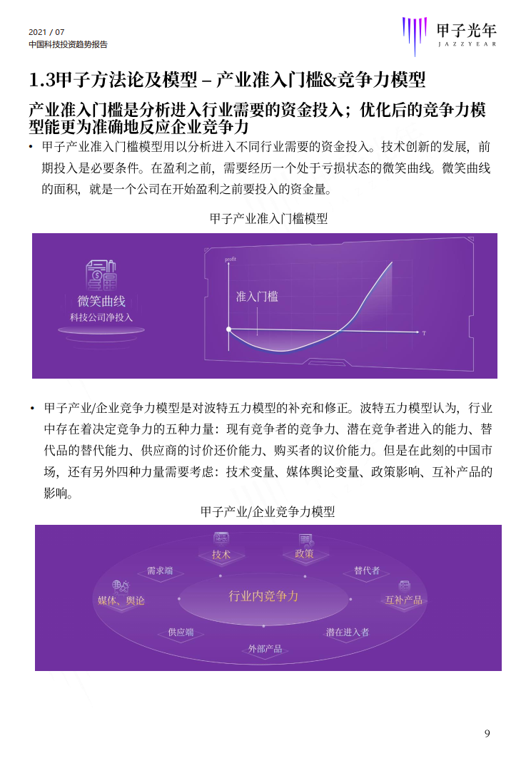 深度报告：2021中国科技投资趋势报告重磅首发