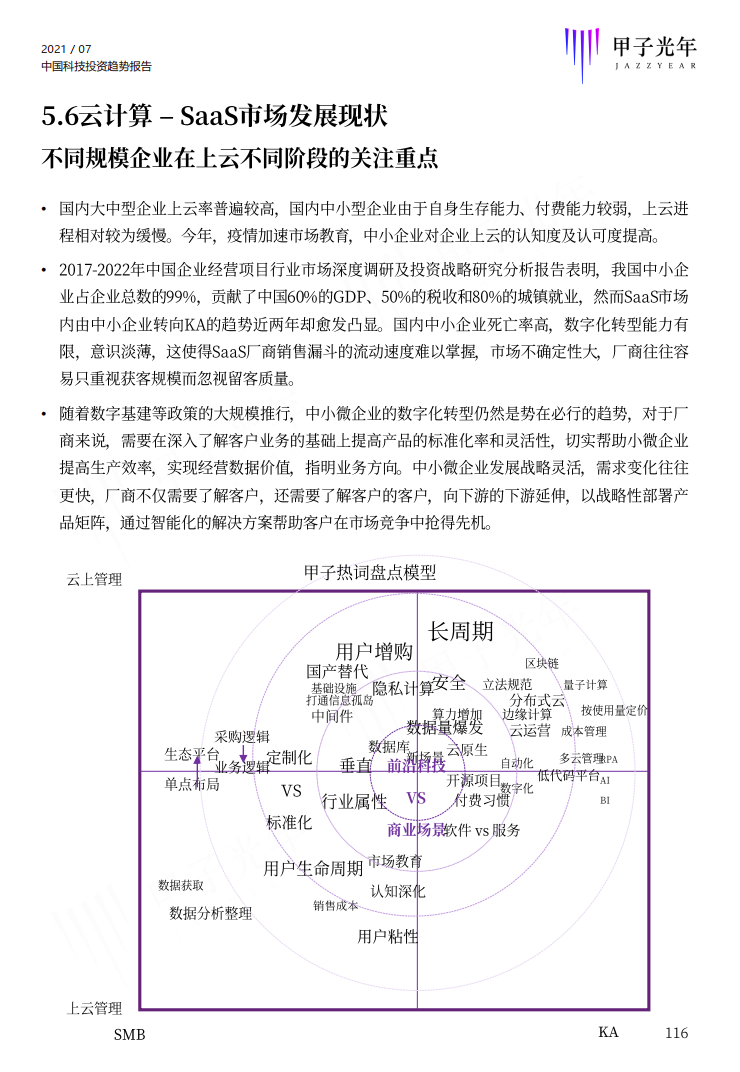 深度报告：2021中国科技投资趋势报告重磅首发