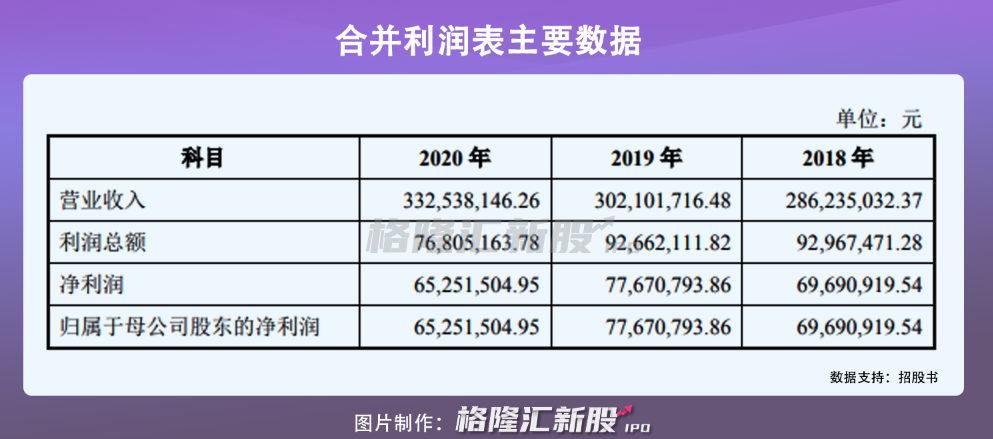 冰峰饮料，走不出西安
