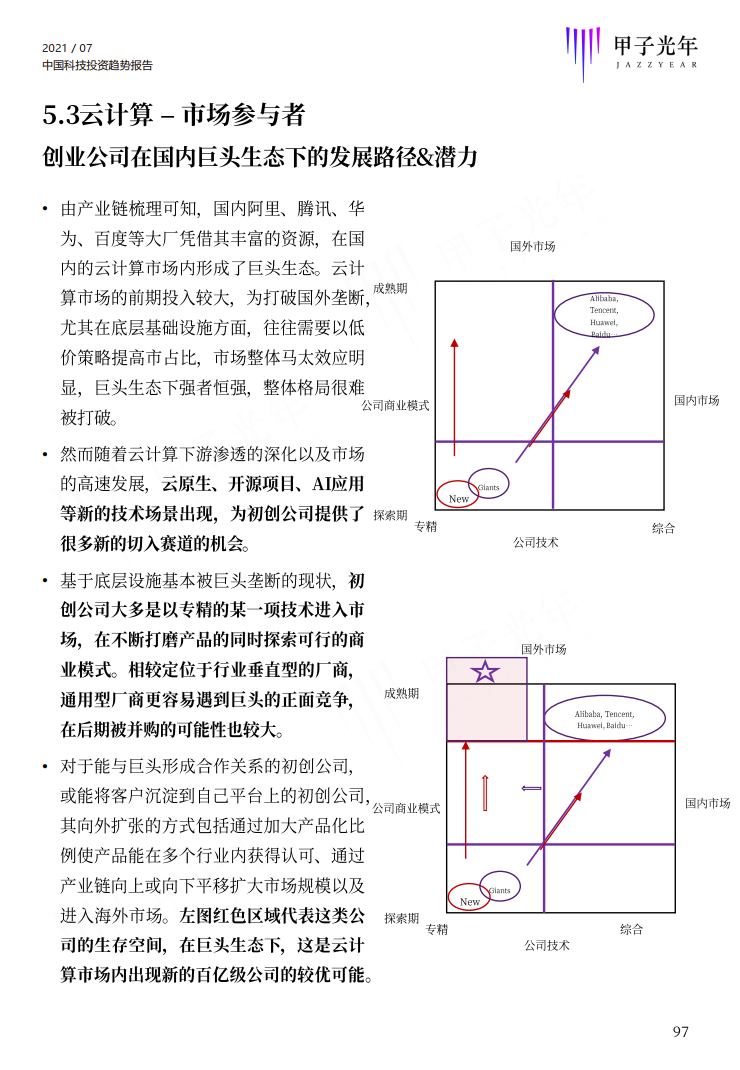 深度报告：2021中国科技投资趋势报告重磅首发