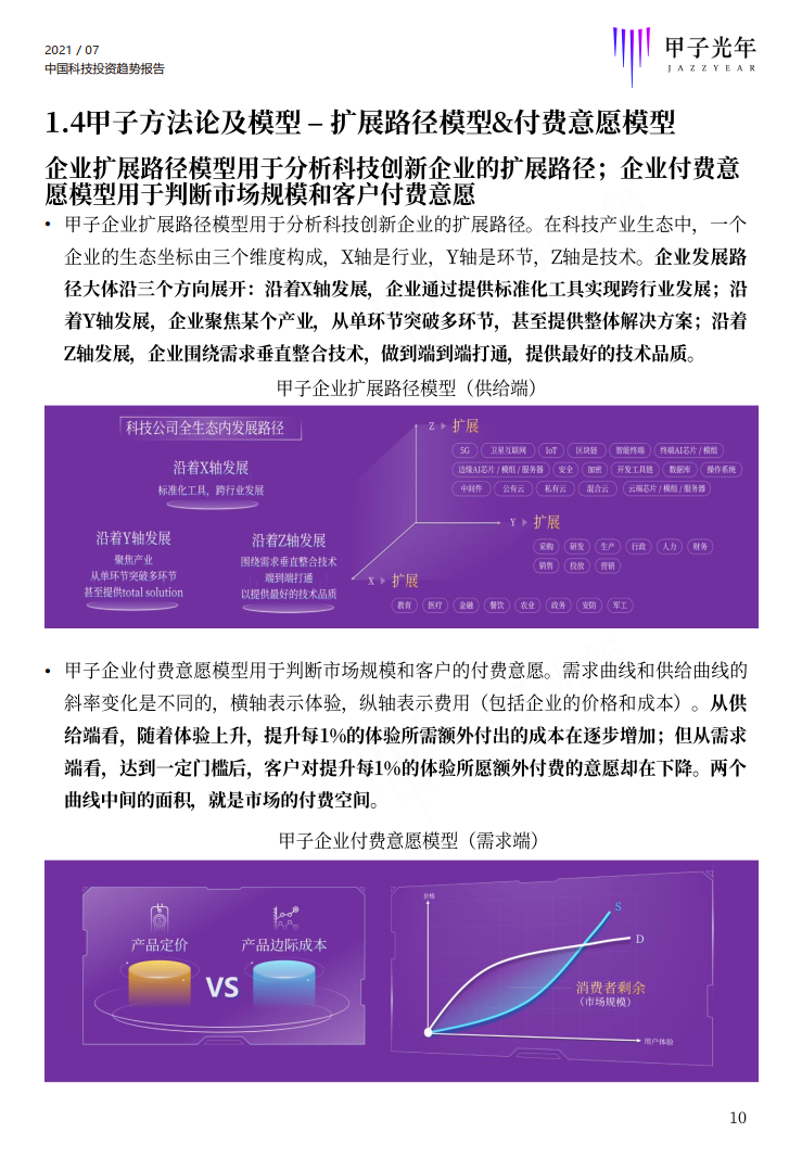 深度报告：2021中国科技投资趋势报告重磅首发