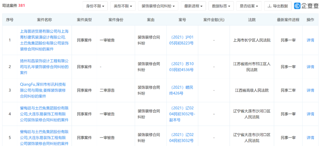 家装行业“水深”，土巴兔玩不起？